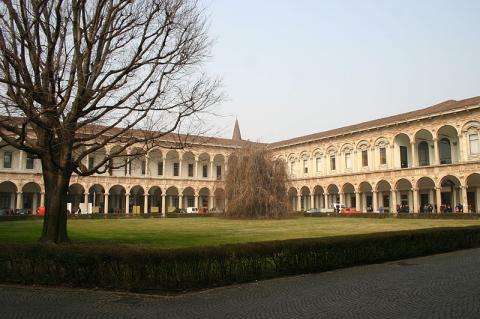 3 days Itinerary to Milan from Campos Dos Goytacazes