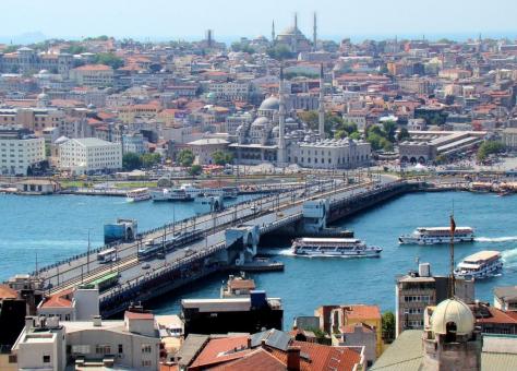 8 Day Trip to Istanbul