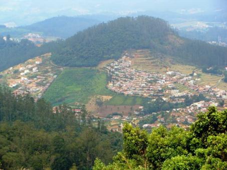 3 days Itinerary to Ooty from Chennai
